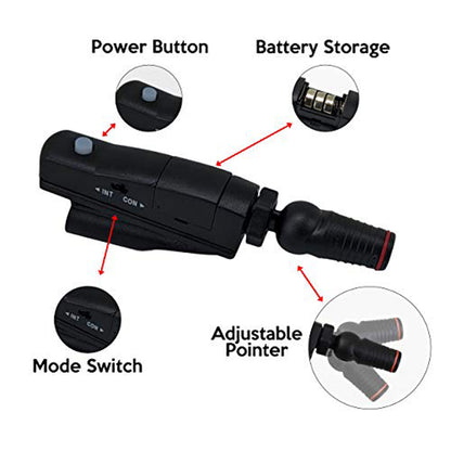 TrueLine™ Laser Guide